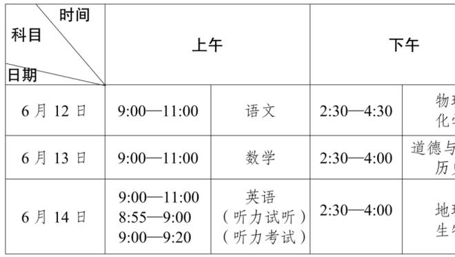 津媒：房企投资足球是为了获地方优惠政策，科技企业没这需求